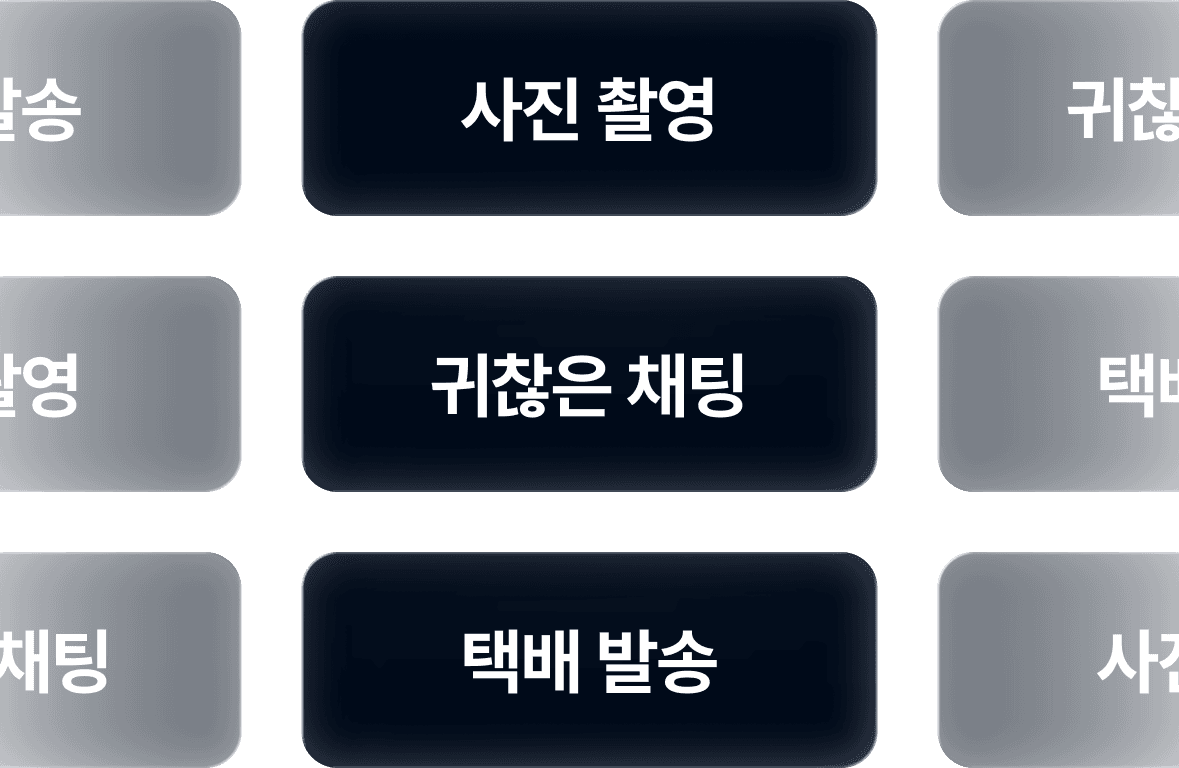 번거로운 중고판매 과정